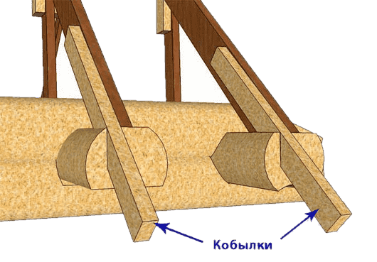 Стропильная система крыши - кобылки