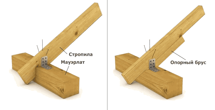 Стропильная система крыши - стропильная нога