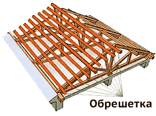 Стропильная система крыши - обрешетка